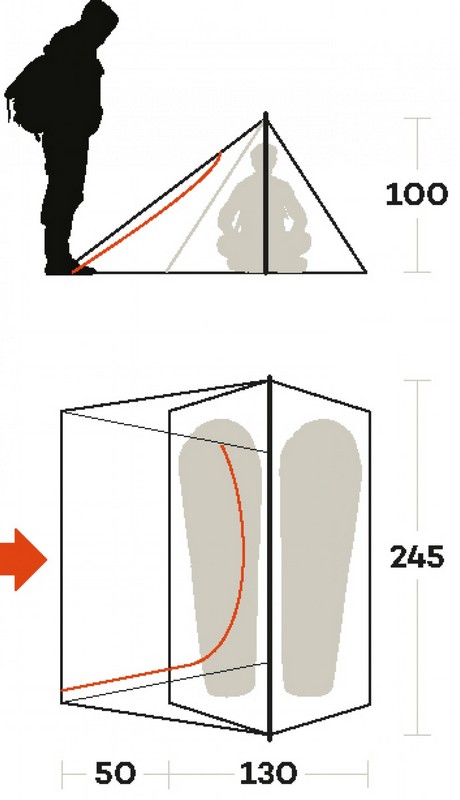 Dimensions de la tente Sintesi 2 Ferrino